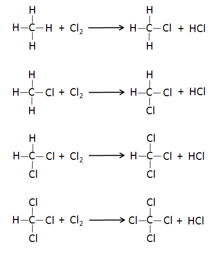  p>四氯化碳是一种有机化合物,化学式ccl sub>4 /sub>,分子量为153.
