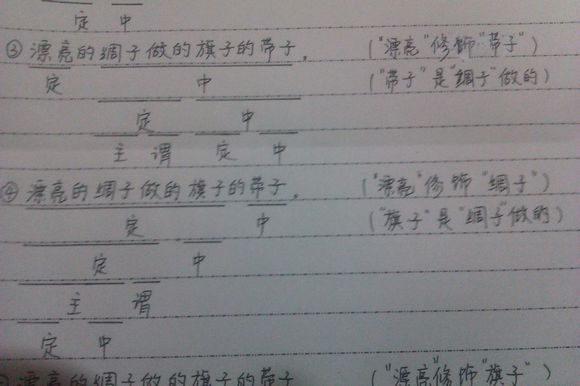  p>从句法结构的关系意义出发,对句子作成分功能或作用分析的方法叫