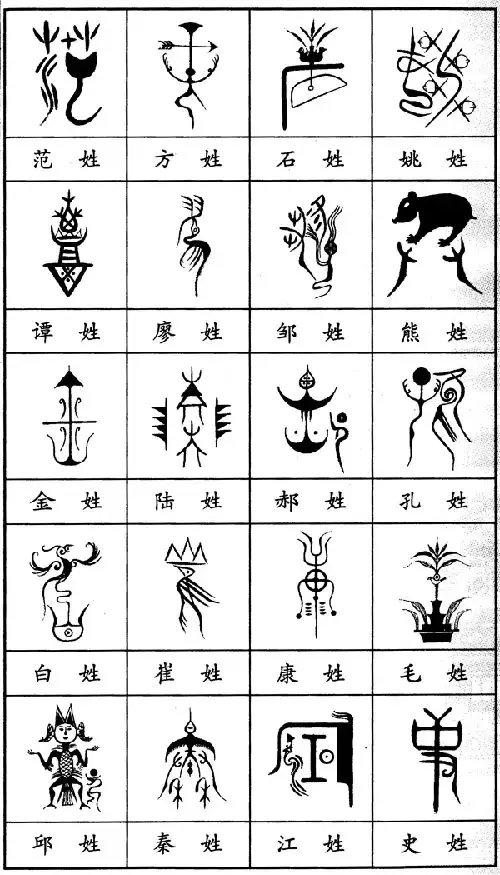 你知道吗，其实你有家徽。_百科TA说