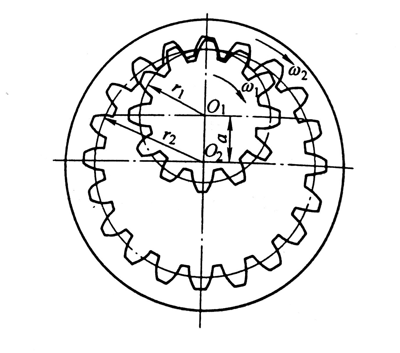  p>两齿轮在啮合传动时,其节点p的圆周速度方向与啮合线n1n2之间所夹