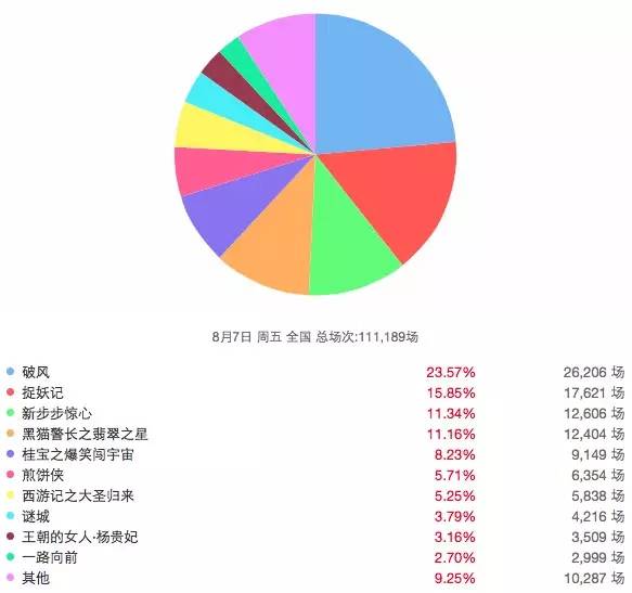 电视剧浣花洗剑录剪辑电影 情剑 谢霆锋阿娇主演_谢霆锋阿娇电视剧