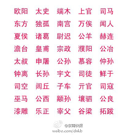 复姓 多于一个汉字的姓 百度百科