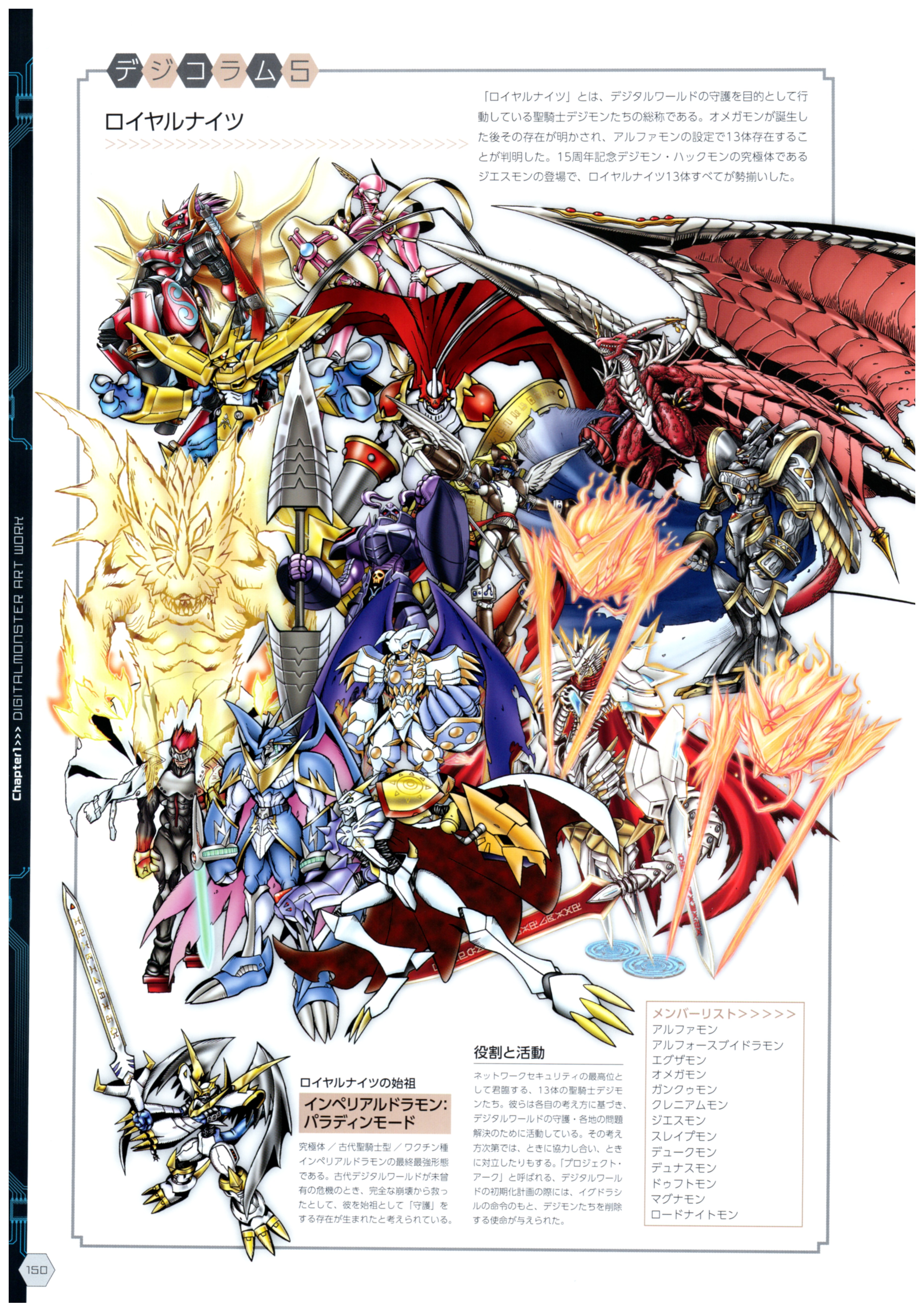 十三皇家骑士团