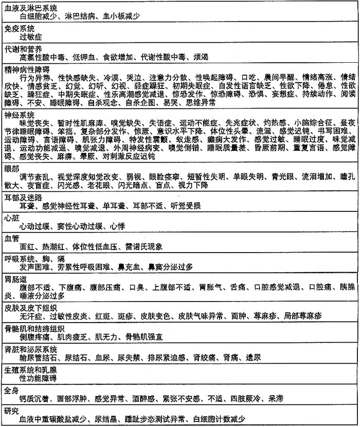 托吡酯片