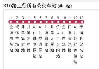  p>珠海公交316路是一条公交车路线,汽车公司是珠海公交巴士有限公司.