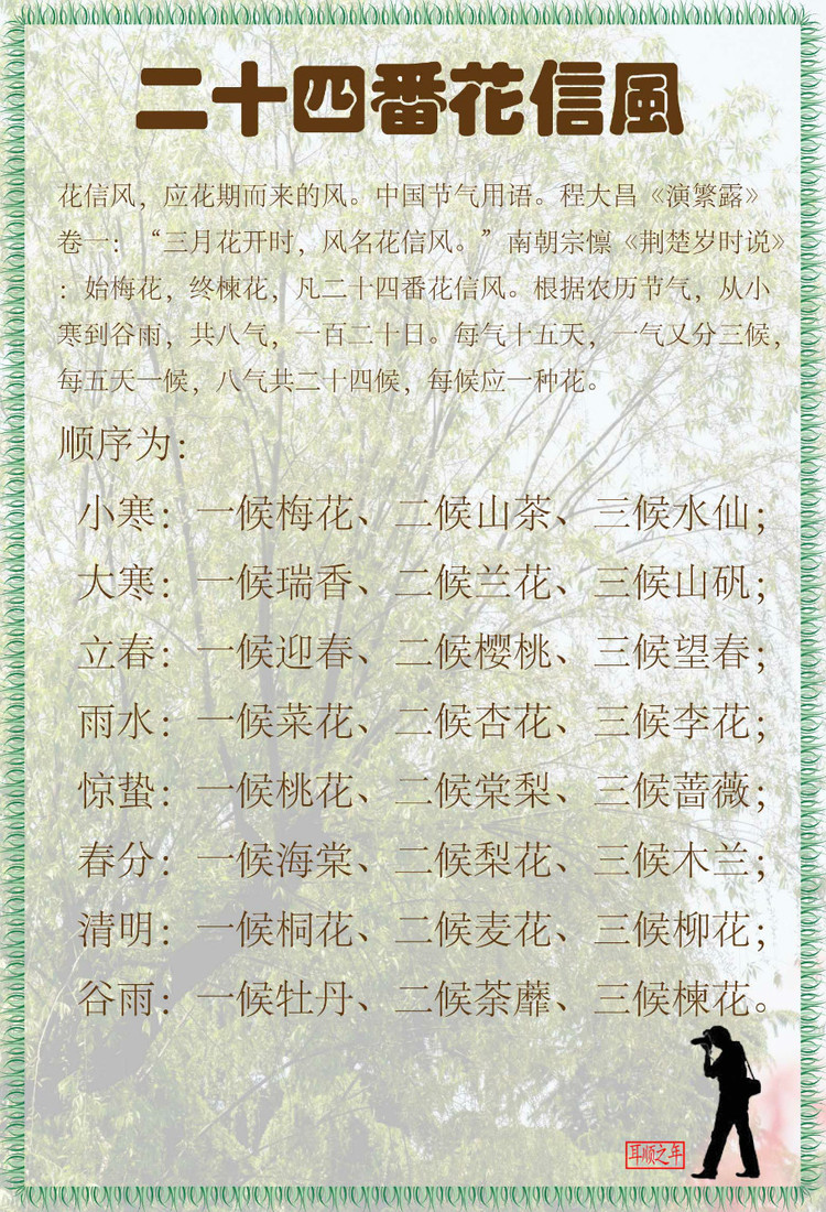 二十四番花信风