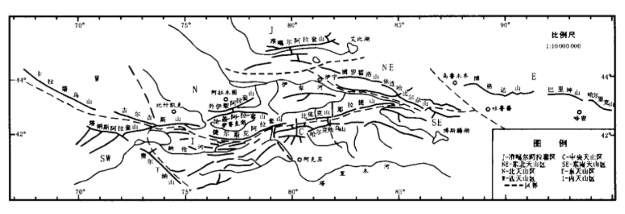 天山山脉