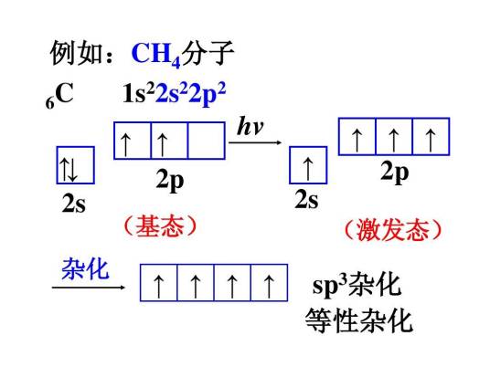 杂化类型_百度百科