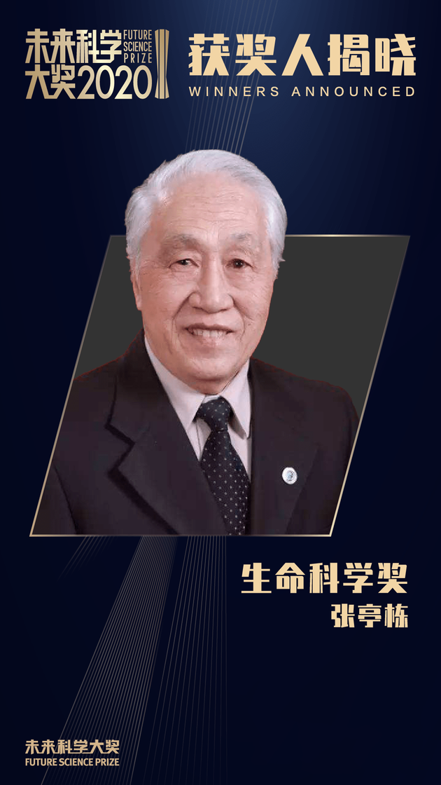 2020年未来科学大奖
