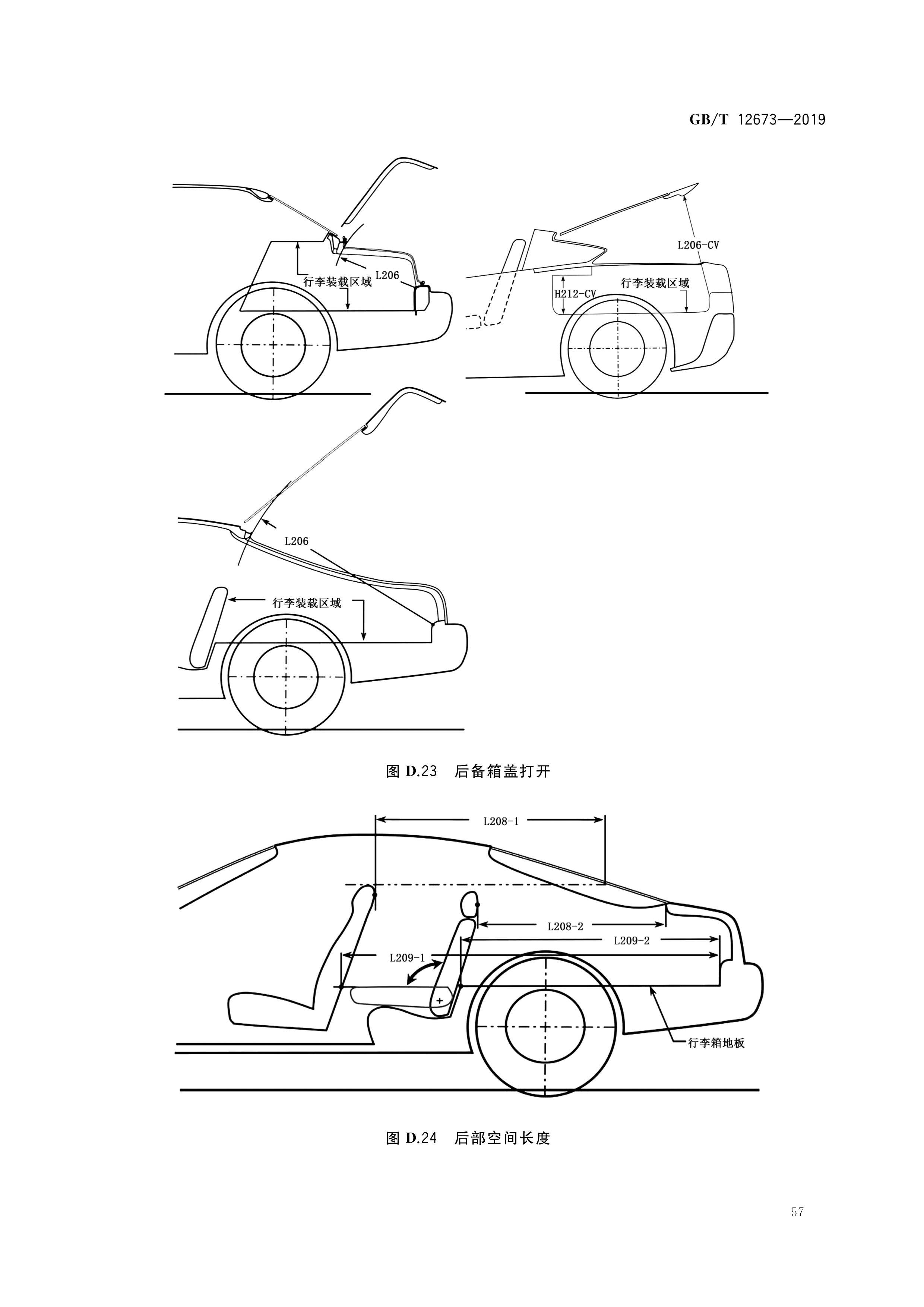  p>《汽车主要尺寸测量方法》(gb/t 12673-2019)是2020年5月1日实施的