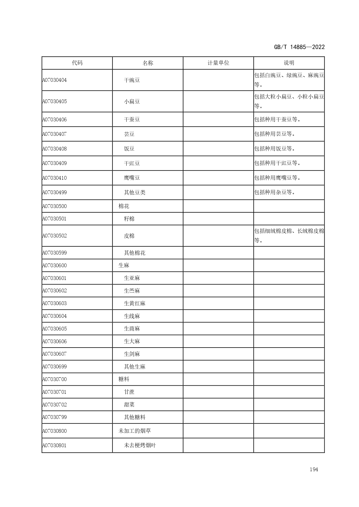 固定资产等资产基础分类与代码