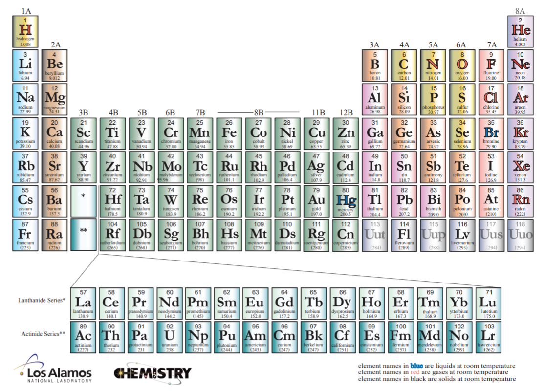 比黄金还贵的元素｜稀土何以让世界为之“疯狂”？_百科TA说