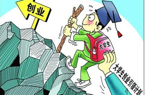 大学生创业政策优惠