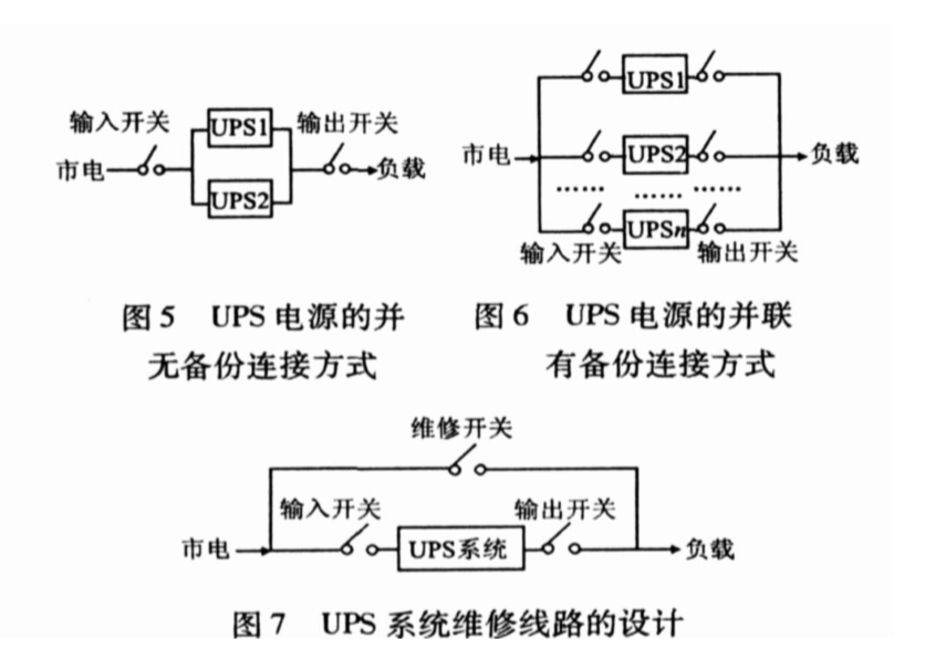 p>ups即不间断电源(uninterruptible power supply),是一种含有储能