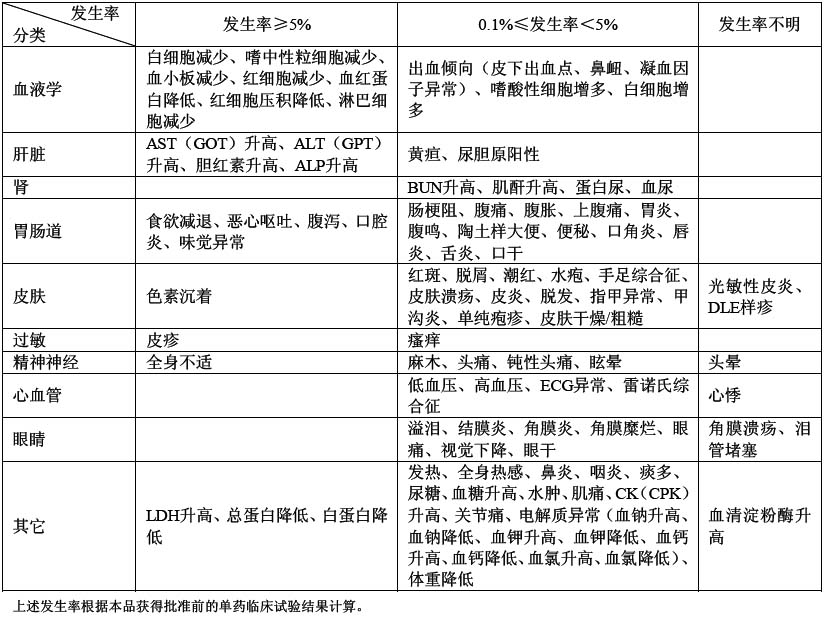 爱斯万