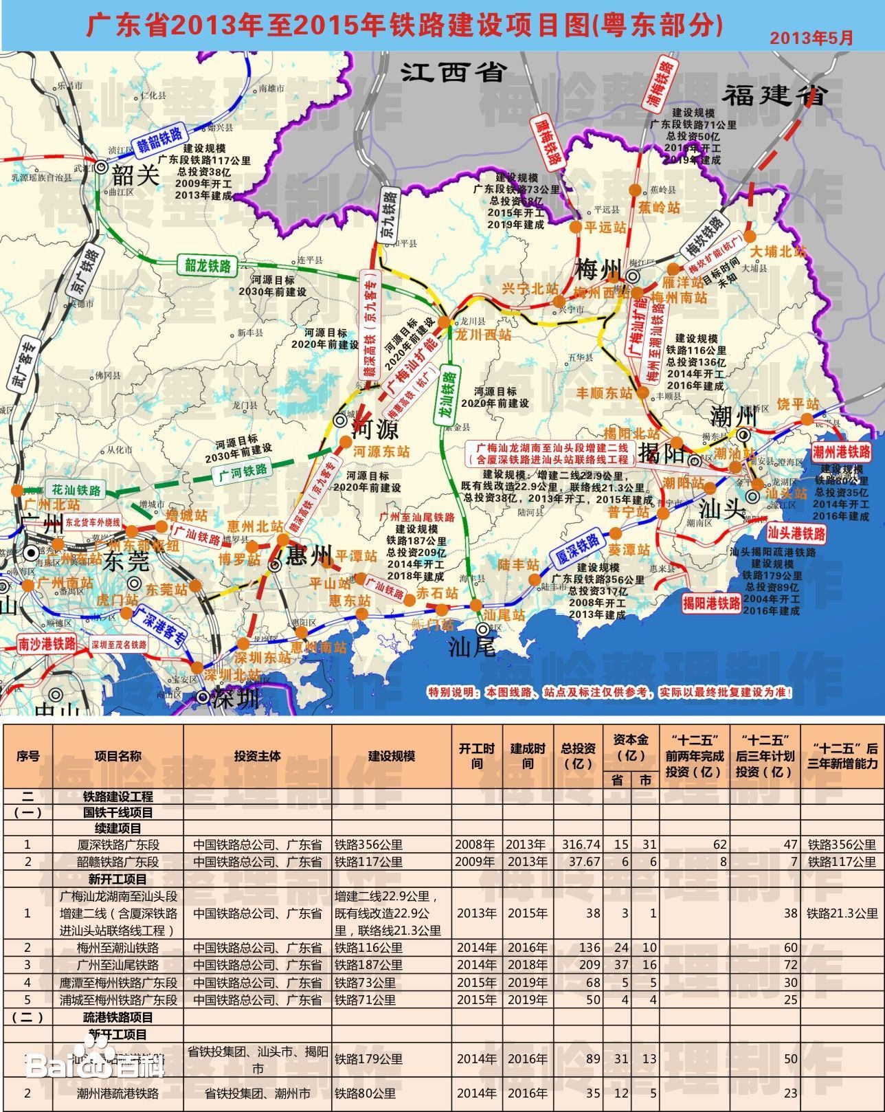 浦建龙梅铁路