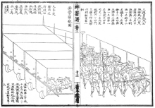 圖10 安逸宿歇圖