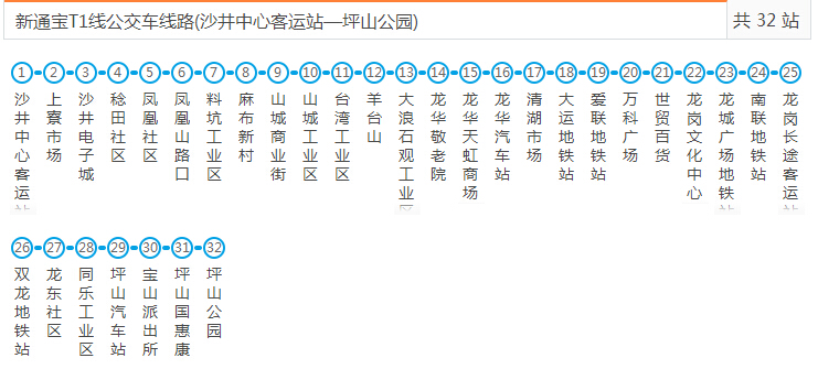 深圳公交新通宝t1路