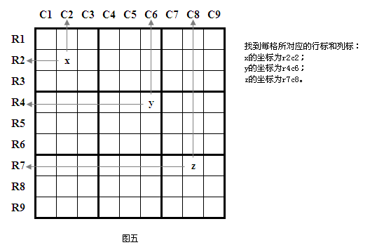 数独（逻辑游戏）_百度百科
