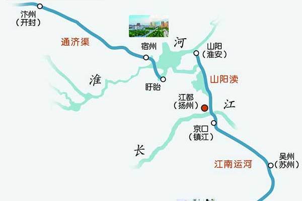 汴河
