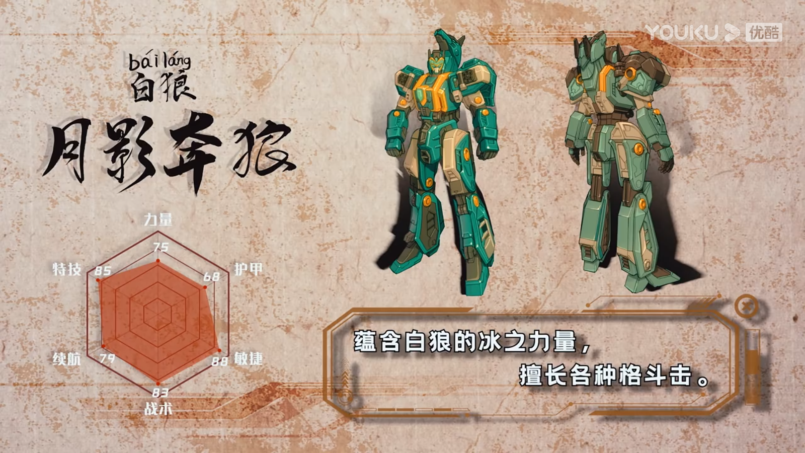  p>《钢铁飞龙3山海神兽录》是国产机甲动画ip" a target="_blank"