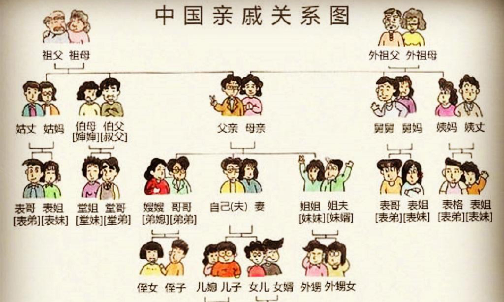 亲戚（汉语词语）_百度百科