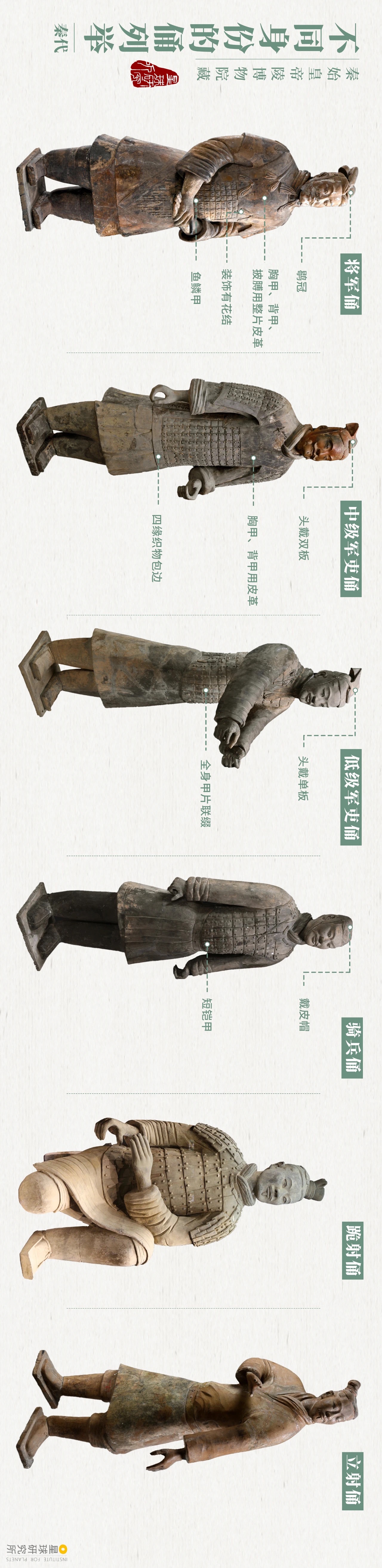 秦始皇兵马俑，为何值得一看？_百科TA说