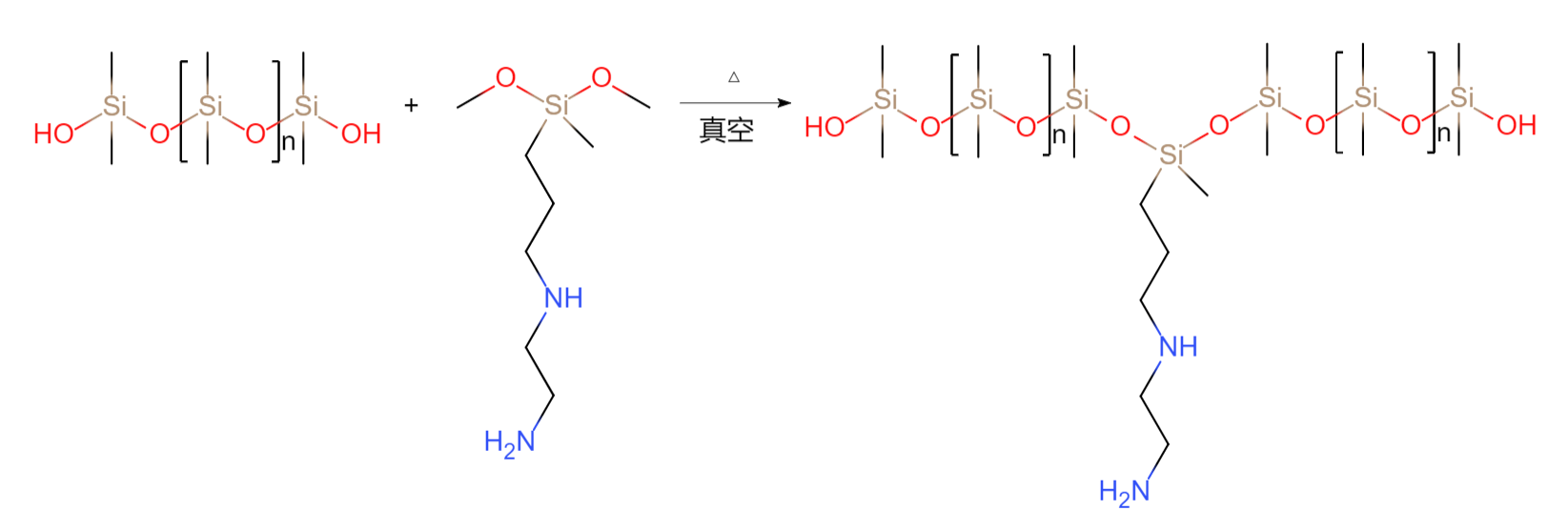  p data-id="gnbu3kcfg2">羟基硅油又称二甲基羟基硅油,结构式为ho