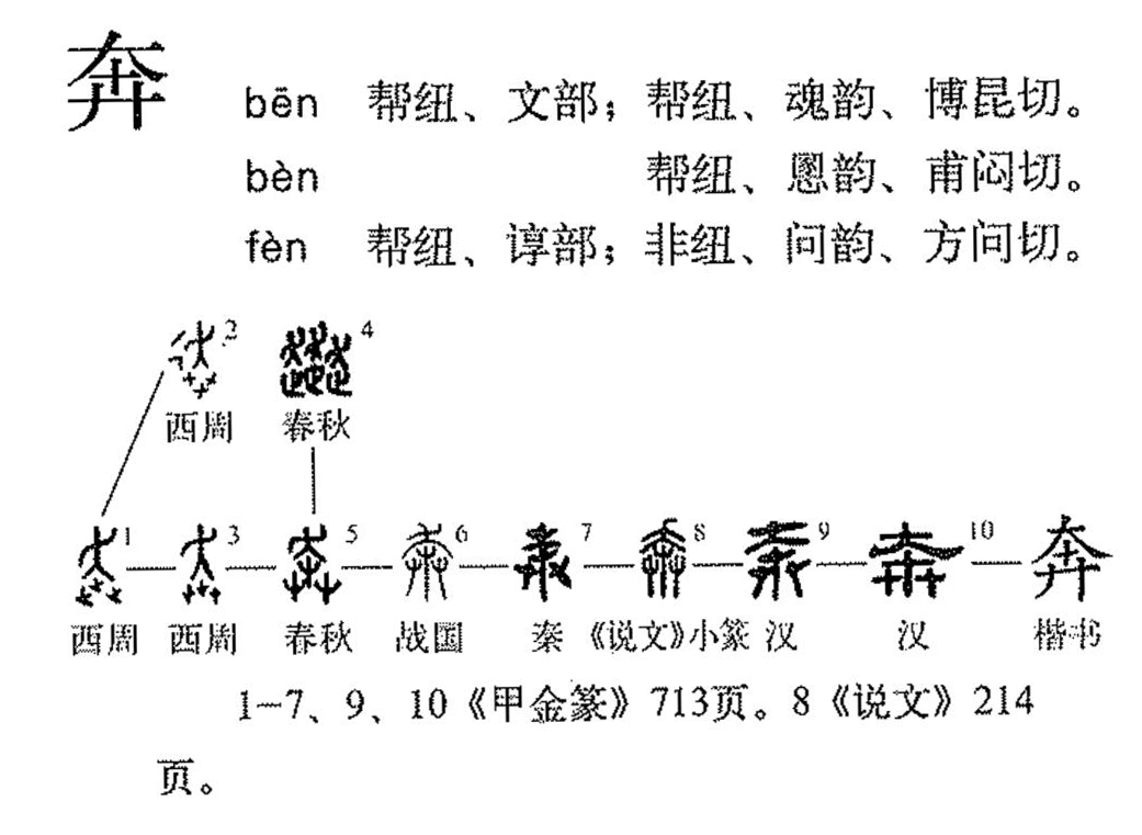奔（汉语文字）_百度百科