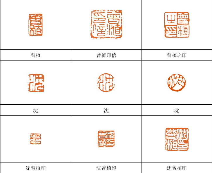 <p>沈曾植印鉴