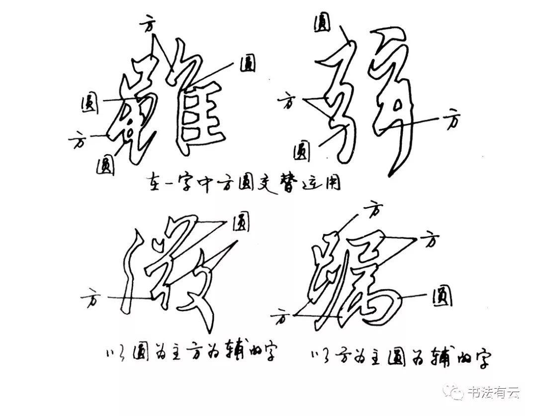 简述书法行书的几个特点_百科TA说
