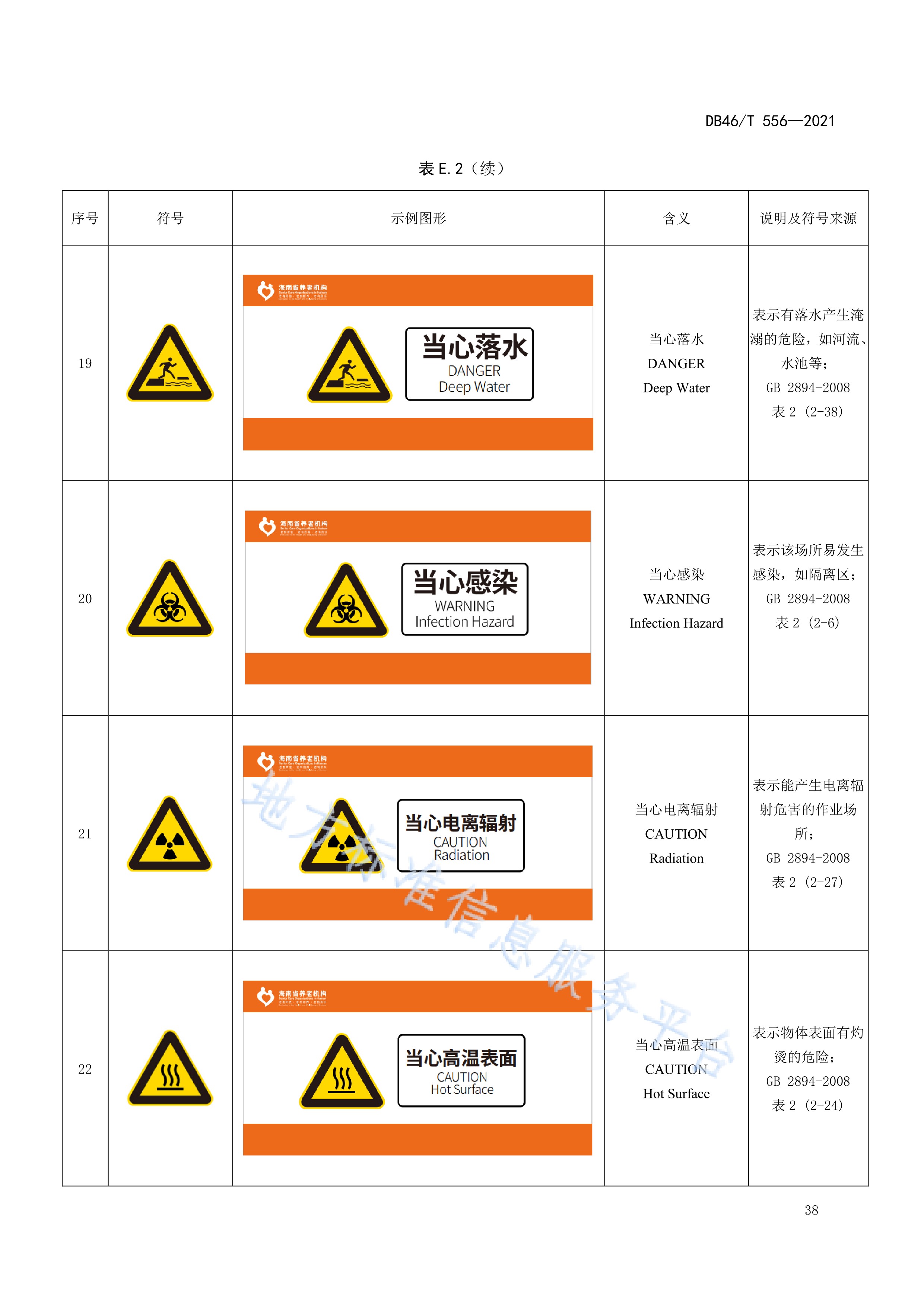  p>《养老机构标识应用规范》(db46/t 556-2021)是2021年11月1日实施