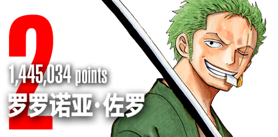 索隆,日本漫画《 a target="_blank" href="/item/航海王/75861"