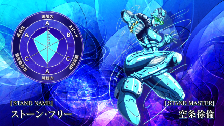 替身（漫画《JOJO的奇妙冒险》中的精神力量）_百度百科