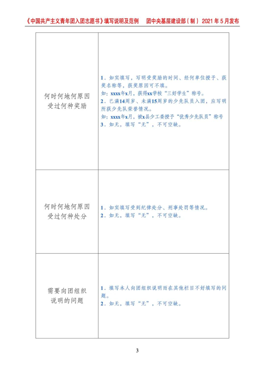  p> span class="ref" data-ctrid="t3zmp6rszlbi">入团志愿书指