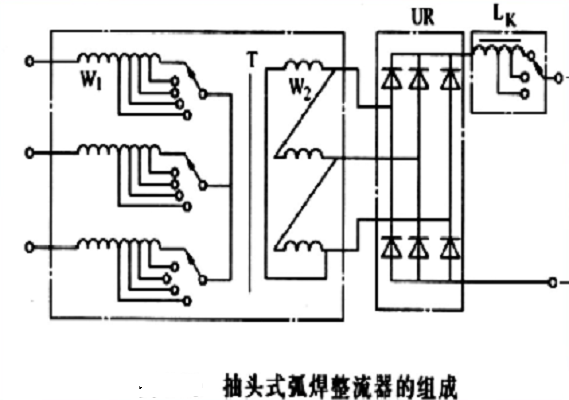 弧焊整流器