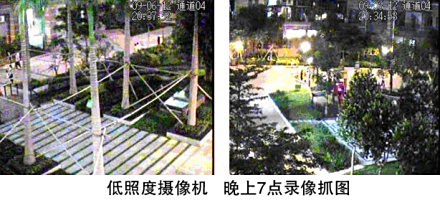 低照度摄像机 晚上效果