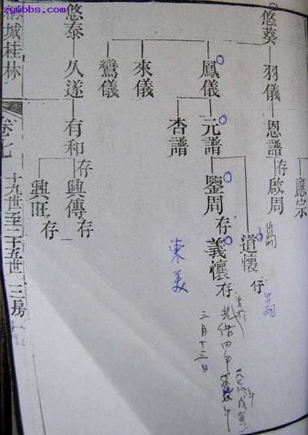 方东美_百度百科