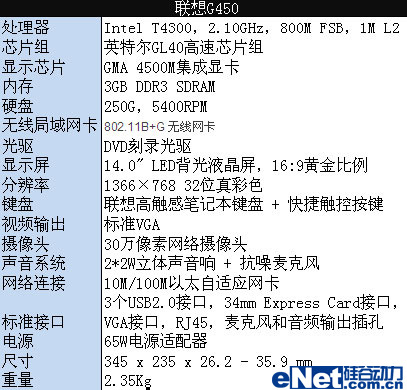 联想g450系列