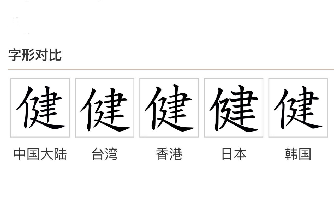 健_百度百科