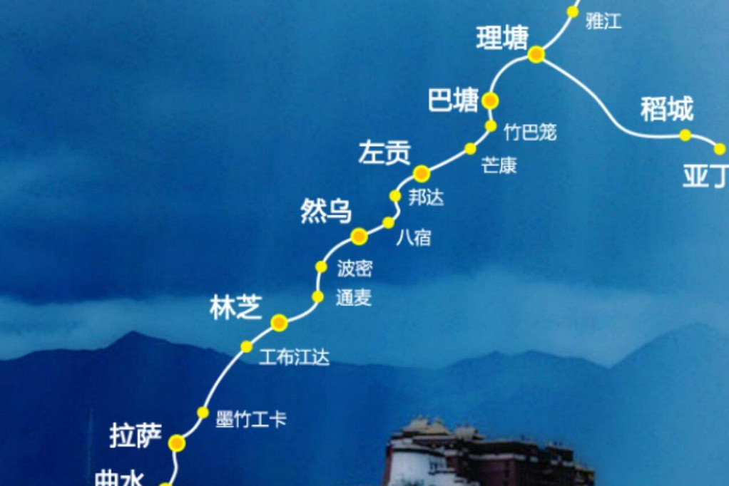 川藏高速公路