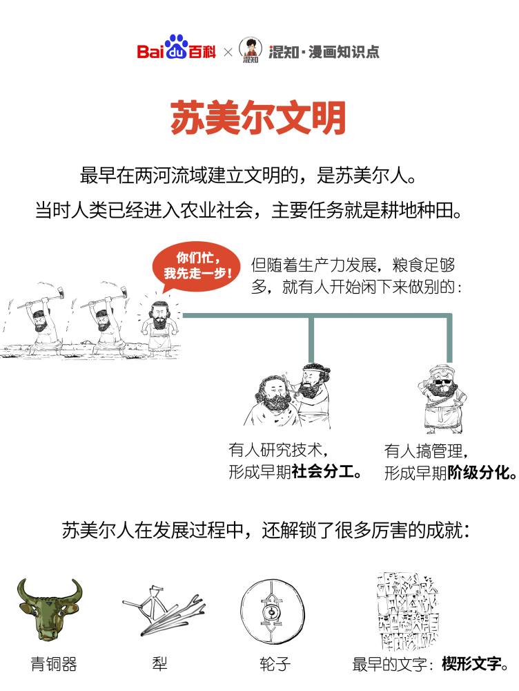 <p>百科x混知：图解苏美尔文明