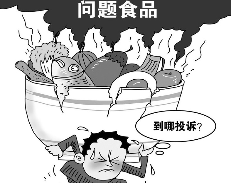 问题食品