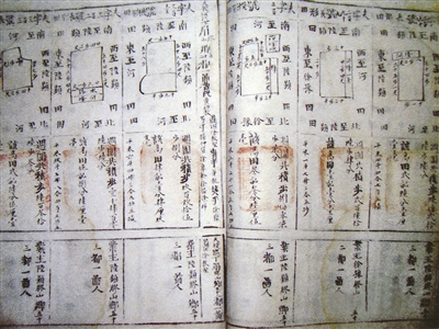  p>鱼鳞册,又称鱼鳞图册,鱼鳞图,鱼鳞图籍,鱼鳞簿,丈量册,是中国古代