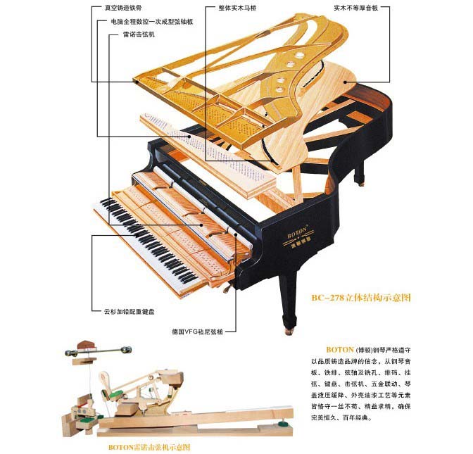 博顿钢琴