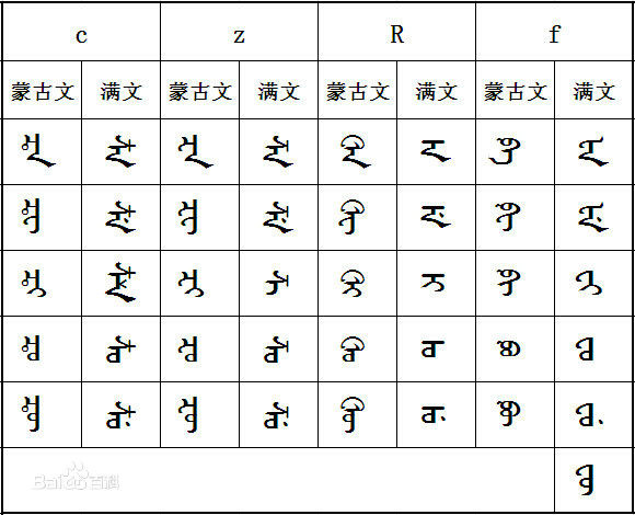 满文