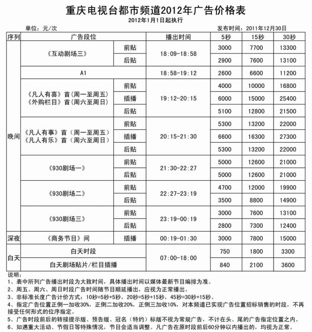 重庆电视台都市频道
