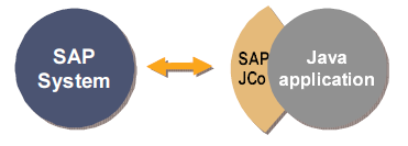 JCO_百度百科