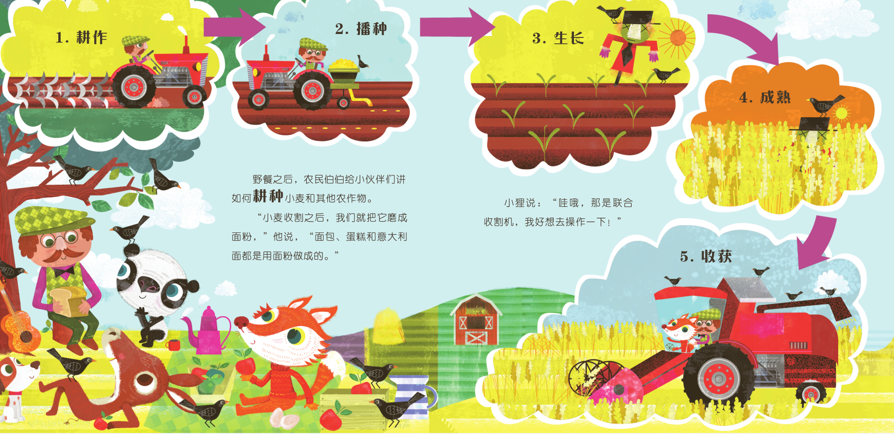 1!出发·农场派对