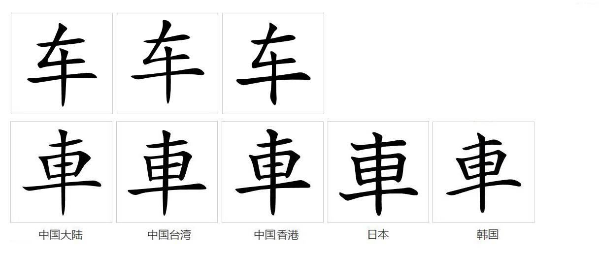 车（汉语文字）_百度百科